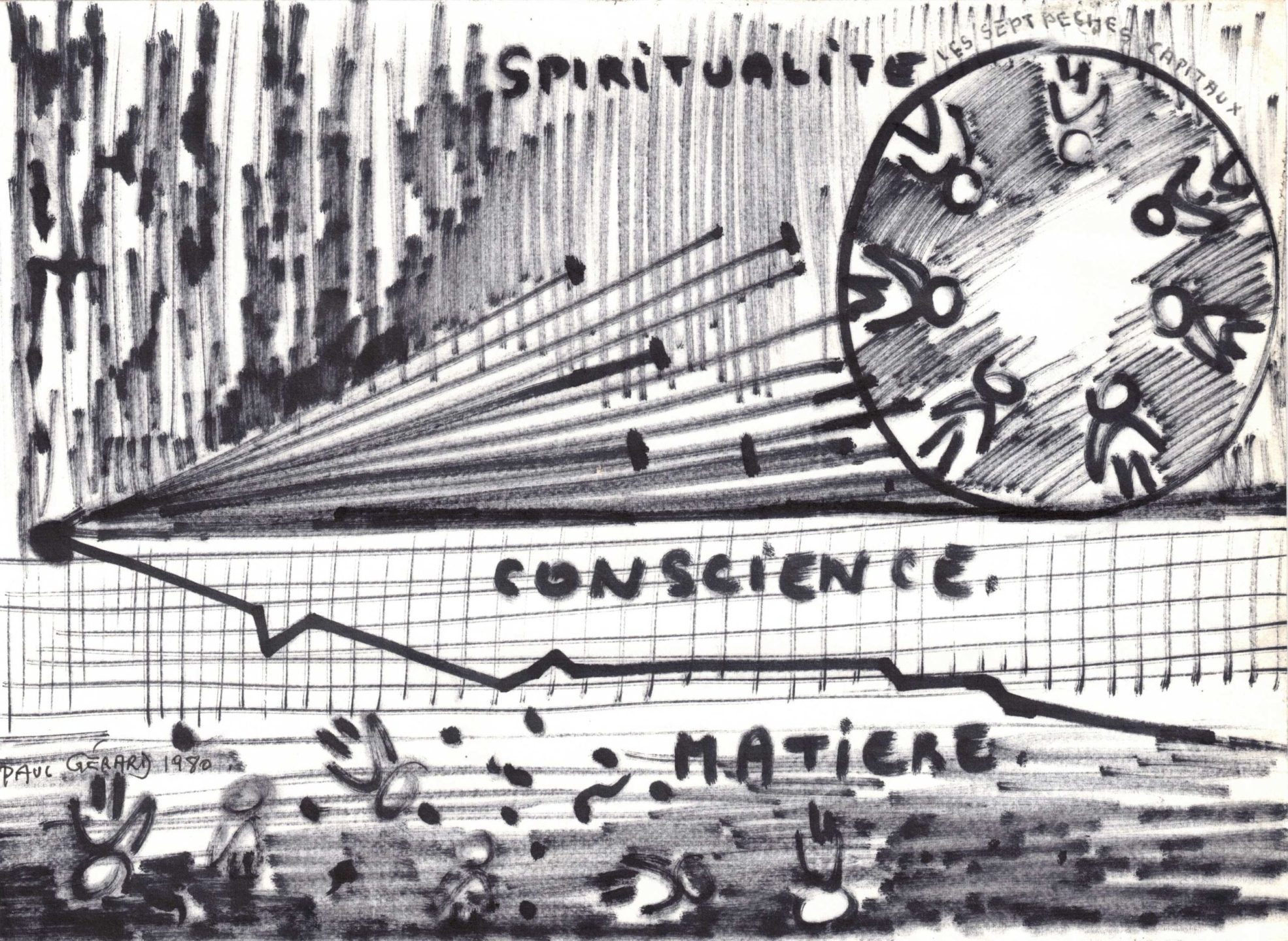 Sans titre (croquis 1, 1980), Paul Gérard, 1980.